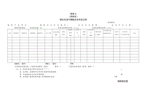 液化石油气钢瓶安全评定记录、超设计使用年限在役液化石油气钢瓶安全评定报告、抽查安全评定项目结果.docx