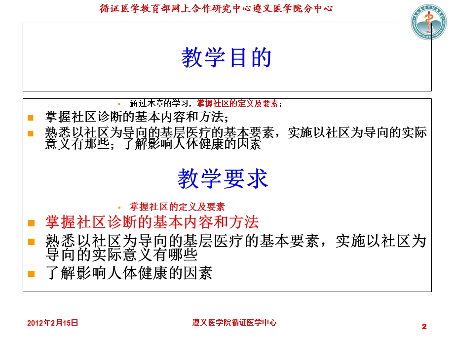 以社区为基础的健康.ppt_第2页