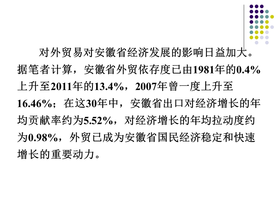 优化安徽省出口贸易结构分析.ppt_第3页