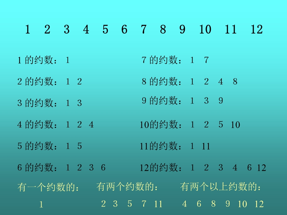 义务教育五年制数学第八册.ppt_第2页