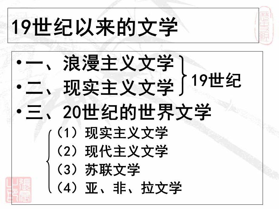 人教历史必修三第22课文学的繁荣精品课件.ppt_第3页