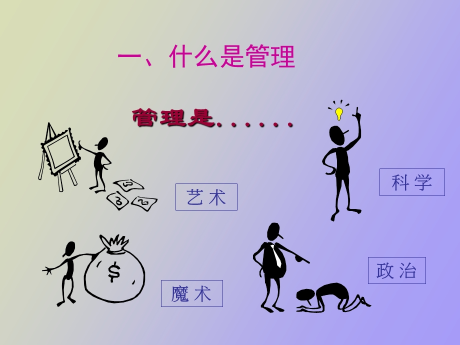 企业管理概览狄振鹏.ppt_第3页