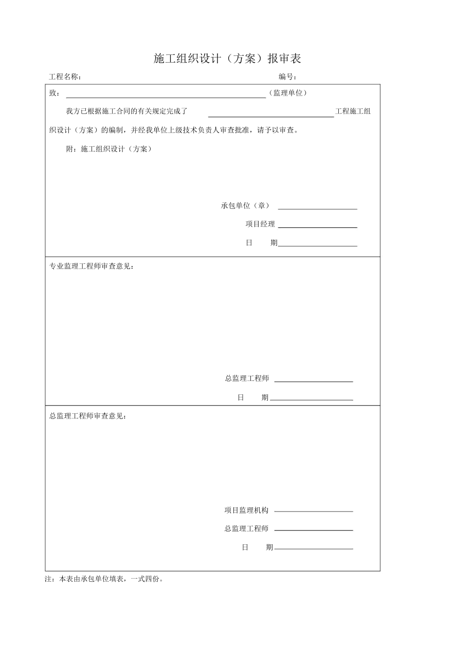 XX工程模板安装专项施工方案.docx_第1页