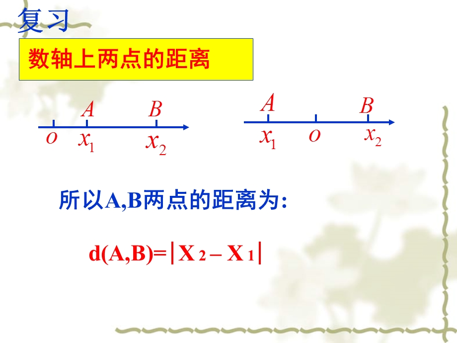 两点之间的距离公式及中点坐标公式.ppt_第1页