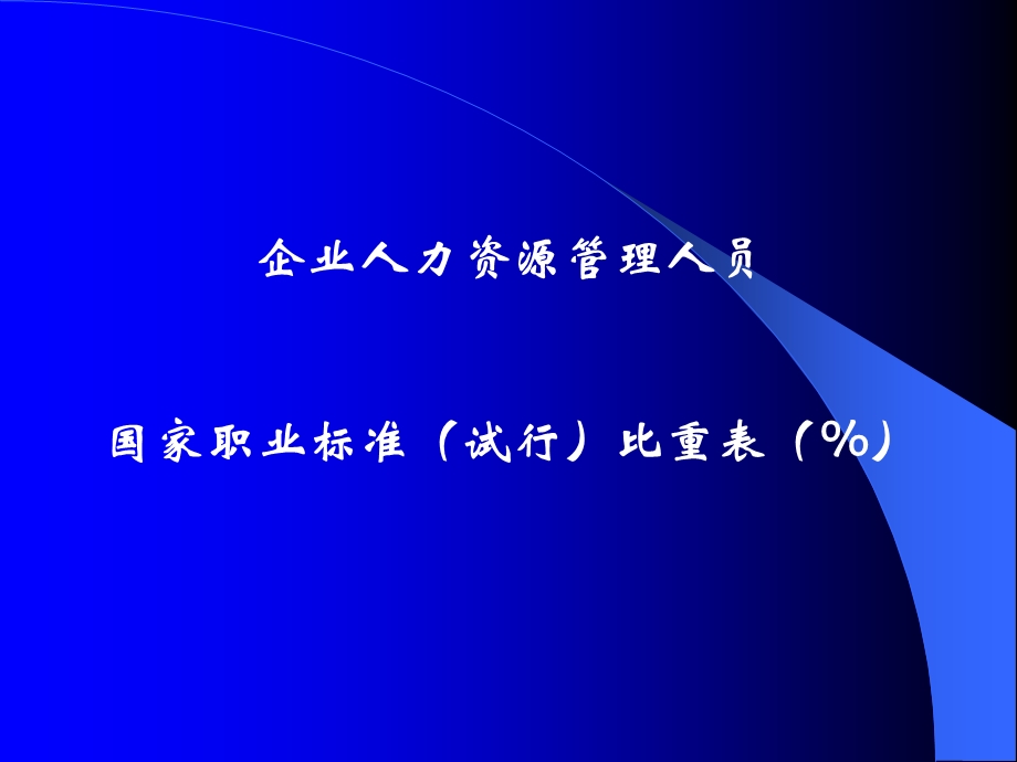 企业人力资源管理人员国家职业标准比重表.ppt_第1页