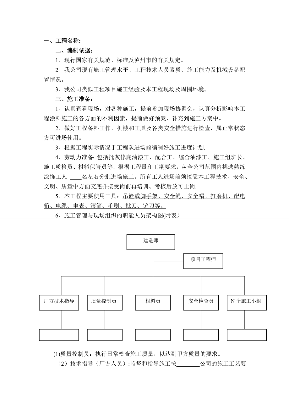 【标准施工方案】外墙漆施工方案.doc_第2页