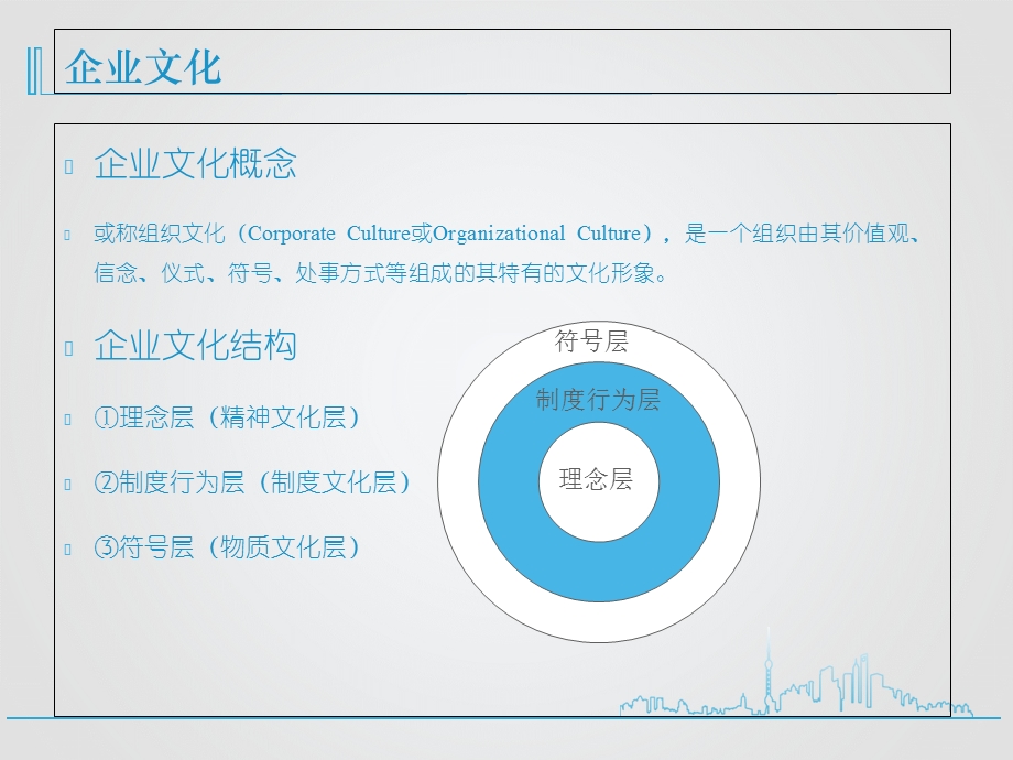 企业文化经营-谷歌.ppt_第2页