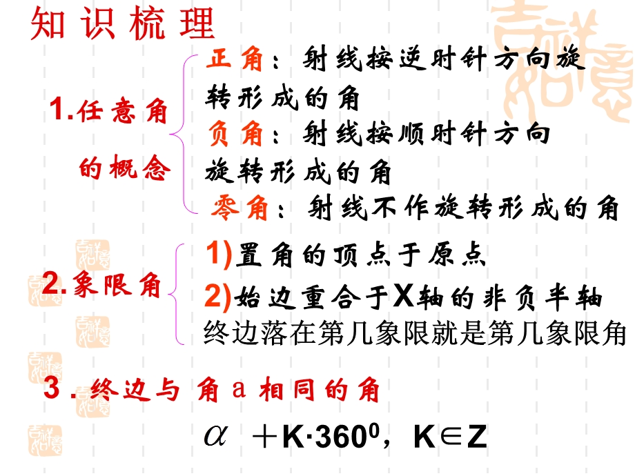 任意角与弧度制任意角的三角函数.ppt_第2页