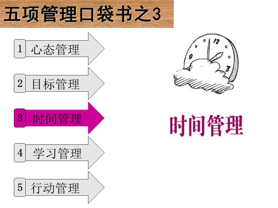 五项管理口袋书之三时间管理.ppt_第1页