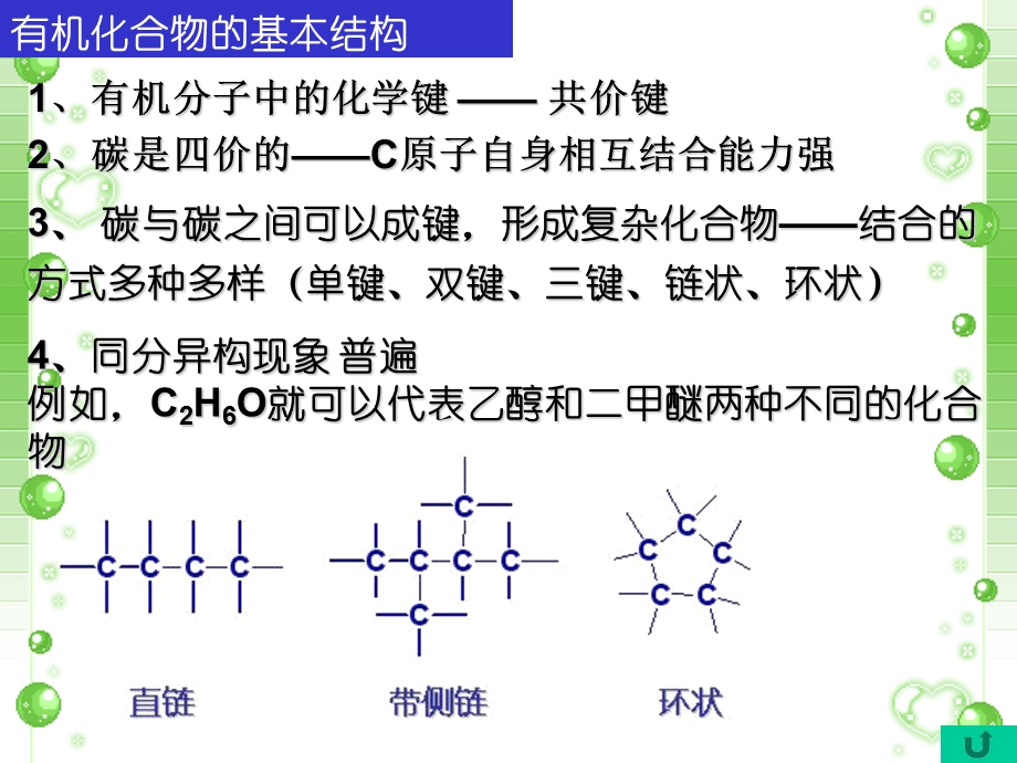 专题1认识有机化合物.ppt_第3页