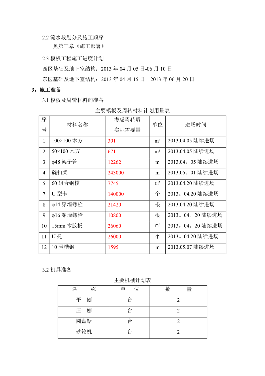 【建筑施工方案】第九节-模板施工方案.doc_第3页