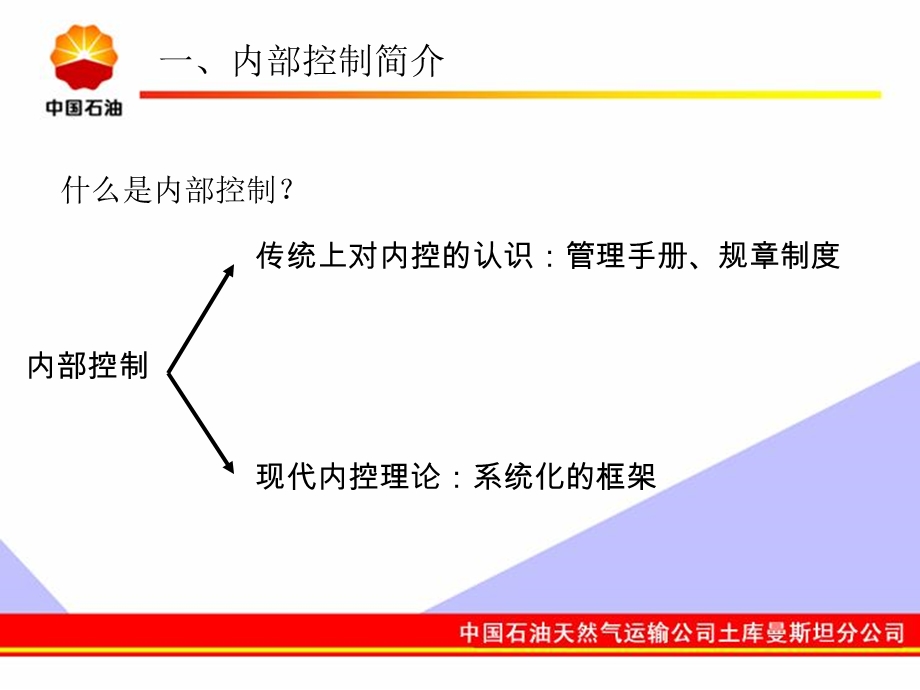 业务流程图及风险控制管理文档要素解读.ppt_第3页