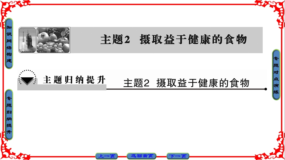 主题2摄取益于健康的食物主题2主题归纳提升.ppt_第1页