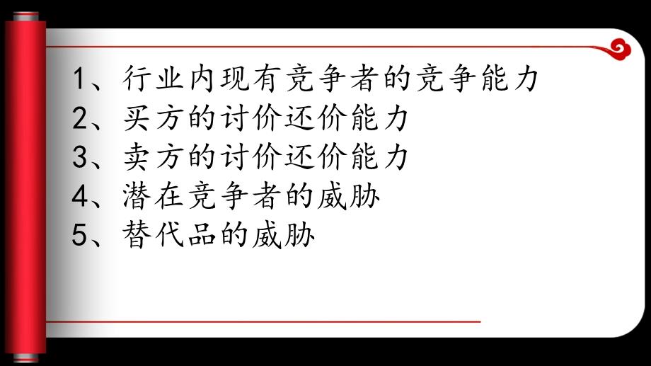 人工耳蜗竞争分析.ppt_第3页