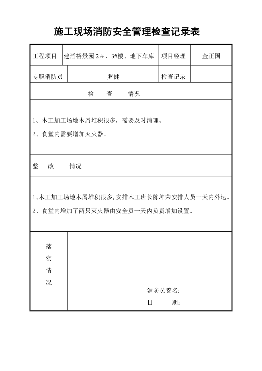 【整理版施工方案】施工现场消防安全管理检查记录表07613.doc_第1页