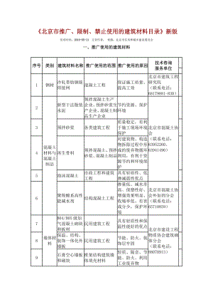 《北京市推广限制禁止使用的建筑材料目录》新版.doc