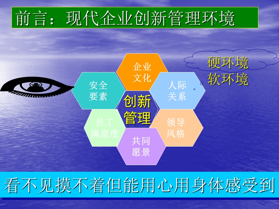 企业创新管理培训.ppt_第2页