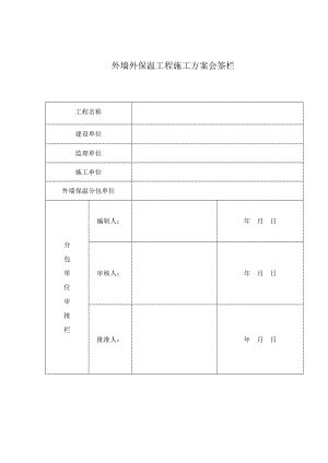 【施工方案】岩棉板外墙保温施工方案.docx