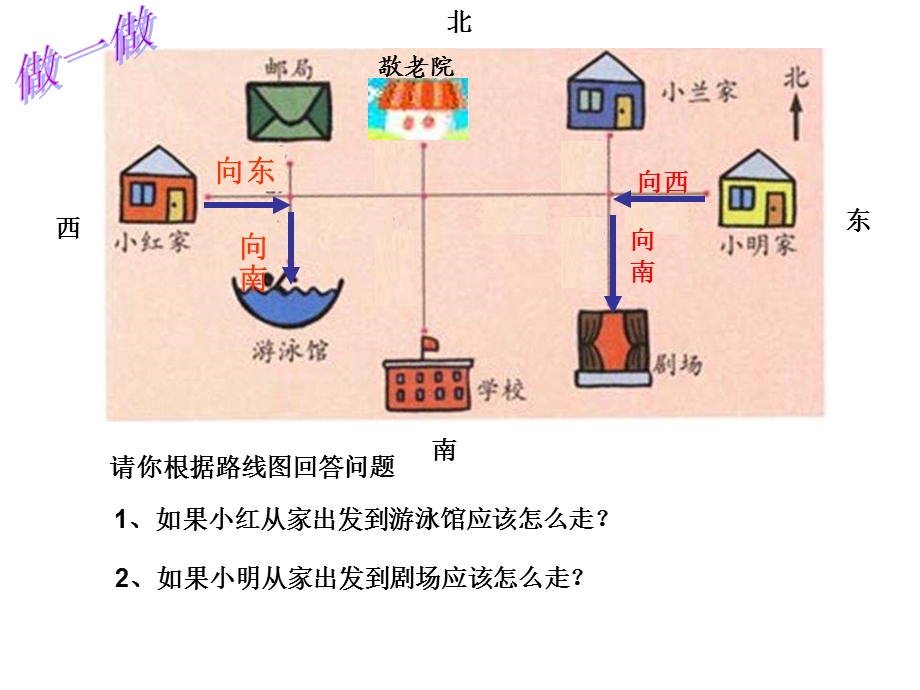 人教课标版三年下简单路线.ppt_第3页