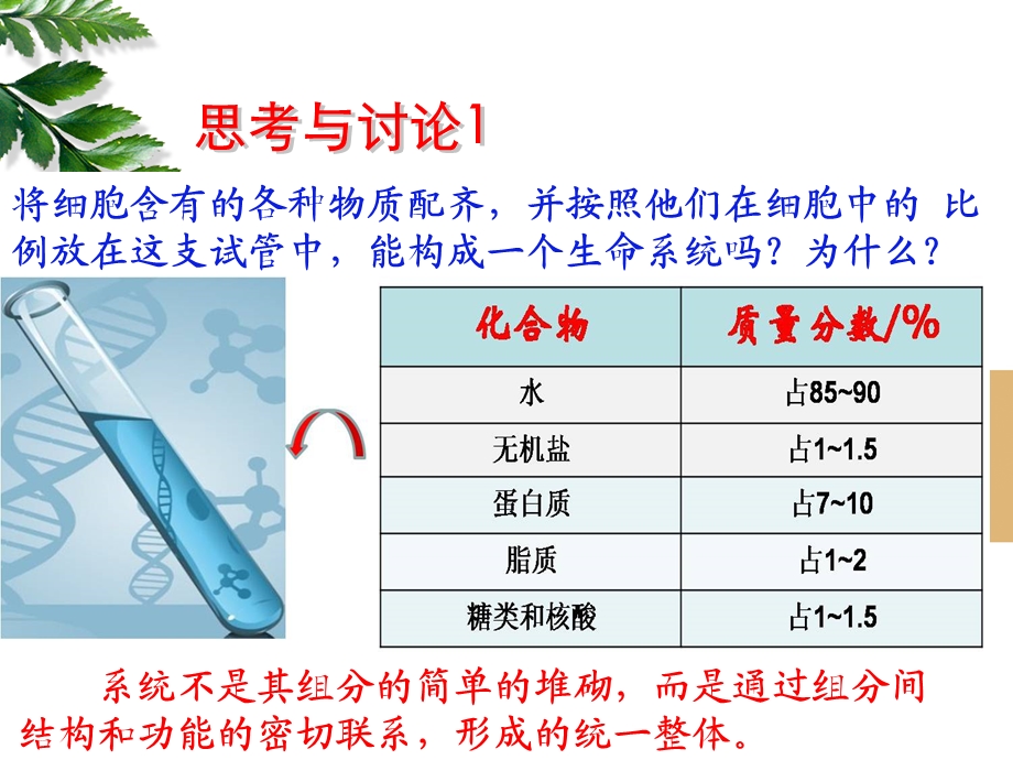 人教版教学课件3.1细胞膜-系统的边界.ppt_第3页