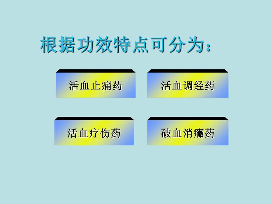 中药药理学活血化瘀药PPt.ppt_第3页