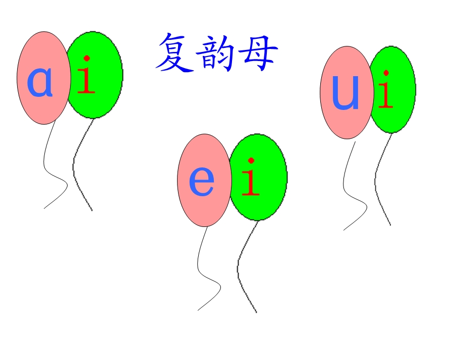 人教版小学语文一年级上册-aieiui课件.ppt_第3页