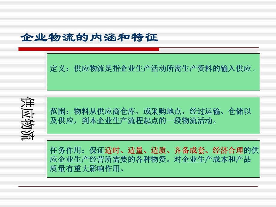 企业物流管理复习知识点.ppt_第3页