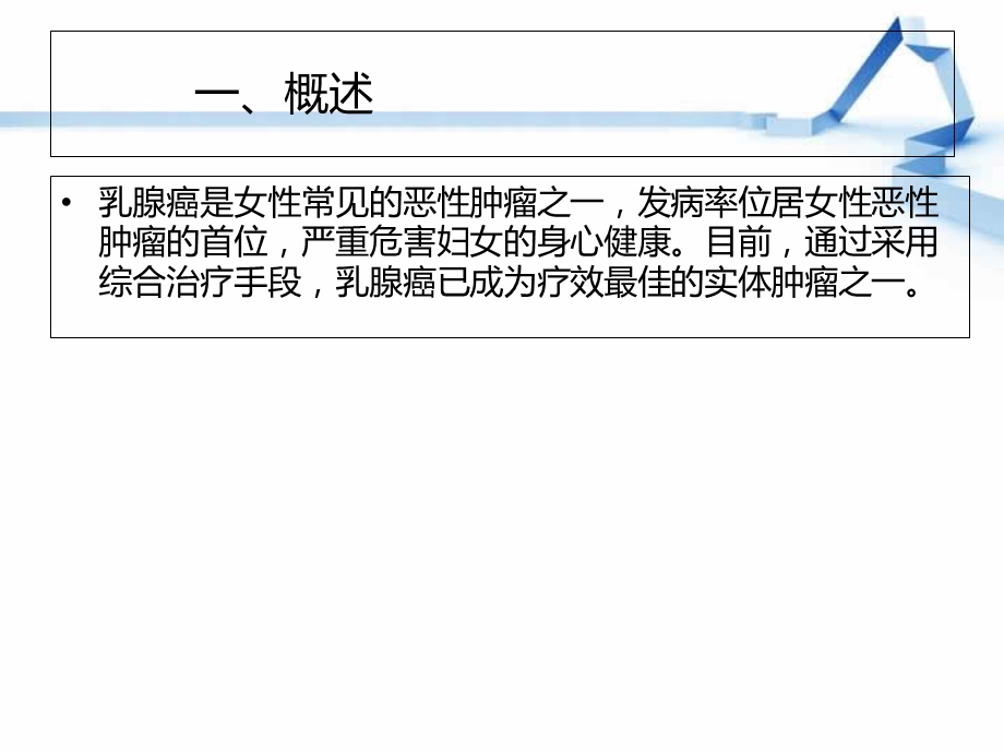 乳腺癌诊疗规范版.ppt_第1页