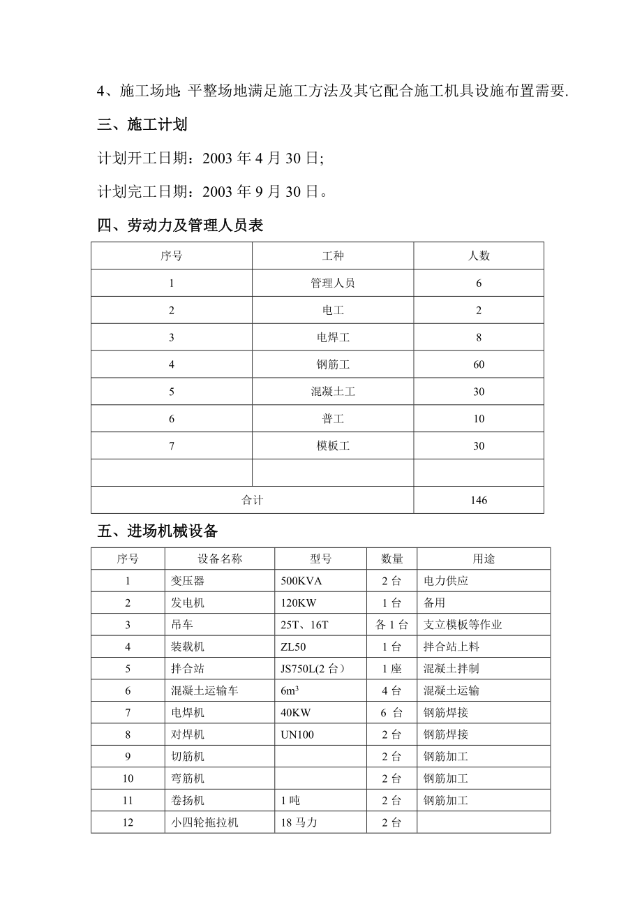 【建筑施工方案】d墩台帽施工方案.doc_第2页