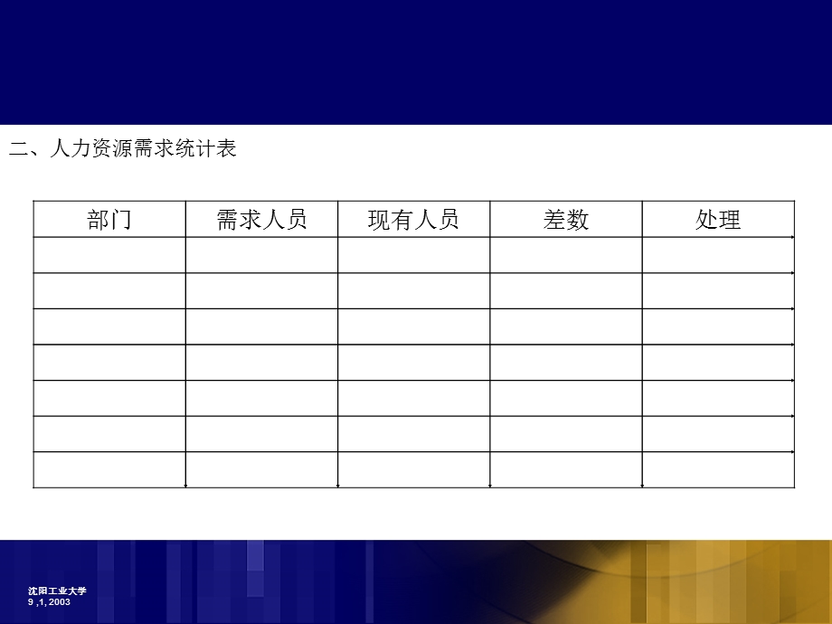 人力资源管理实用文案.ppt_第3页