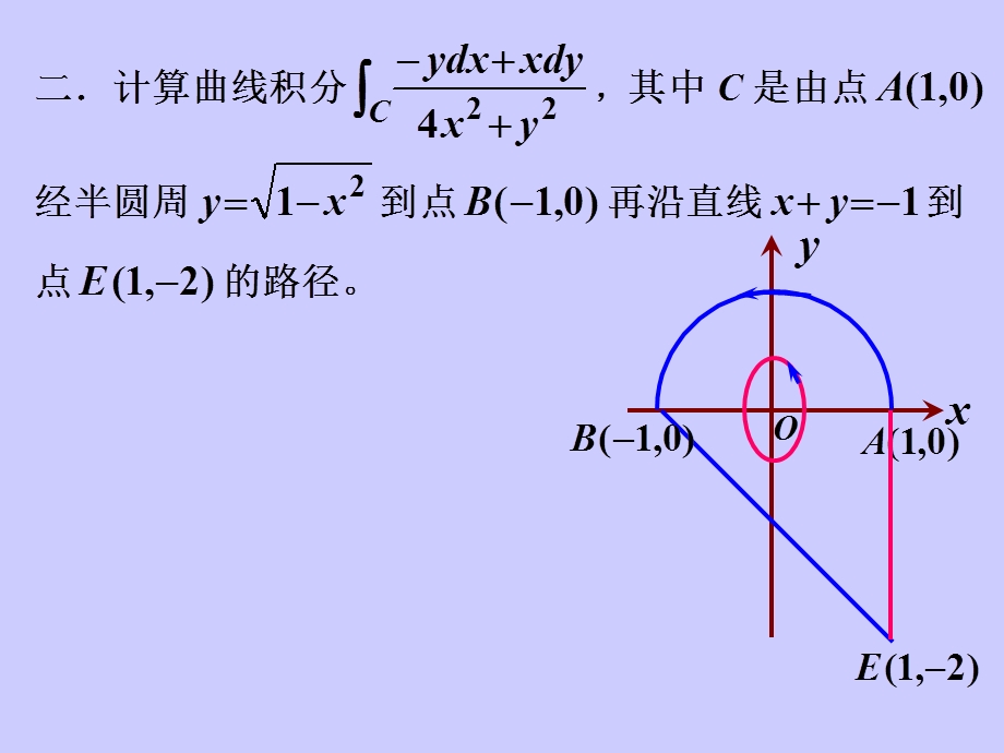 习题课六曲线积分曲面积分以及与重积分的关系.ppt_第3页