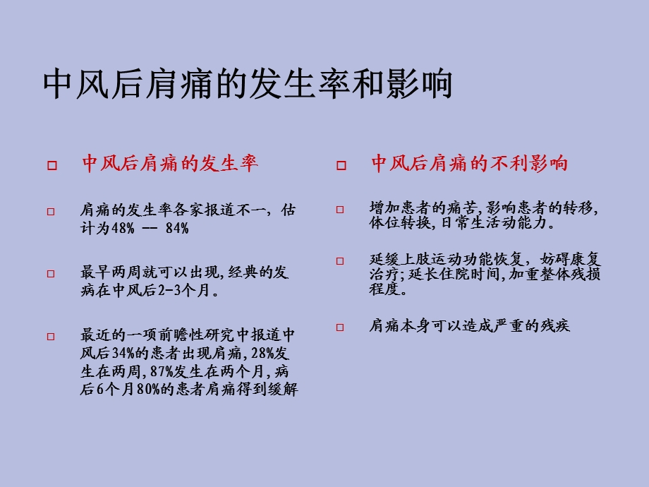 中风后肩痛的预防.ppt_第3页