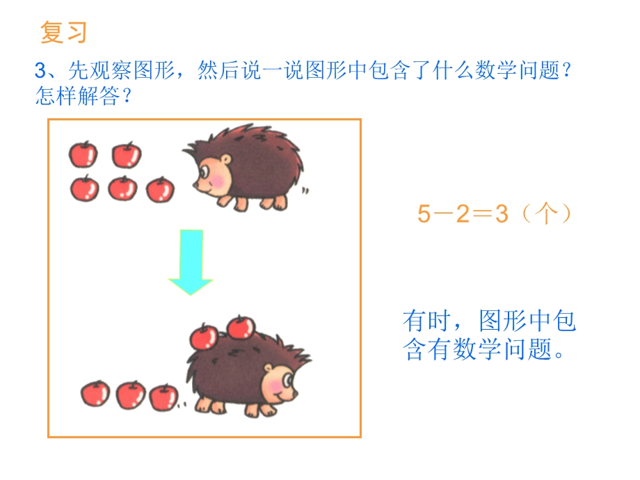 人教版六年级数上册数学广角-数与形.ppt_第3页