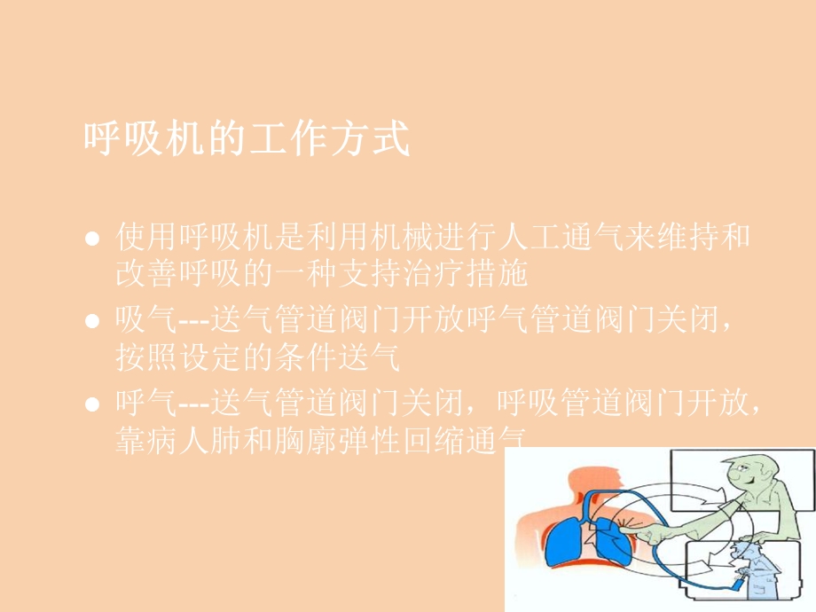 使用呼吸机基本方.ppt_第3页