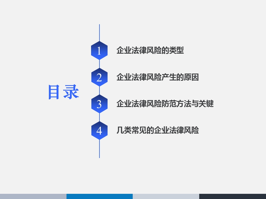 企业法律风险防范培训2015(陆逊律师).ppt_第2页