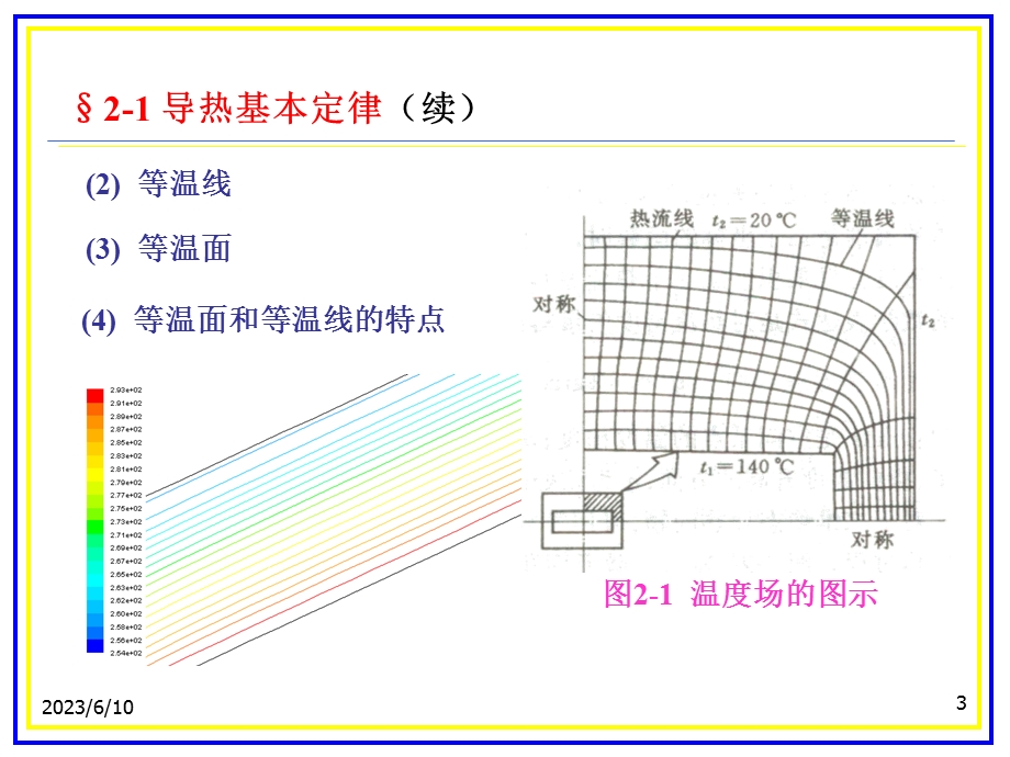 中文版传热学-第二章.ppt_第3页