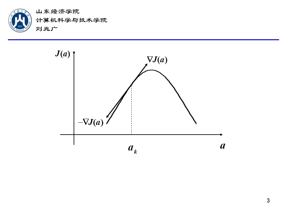 优化算法-梯度下降法.ppt_第3页