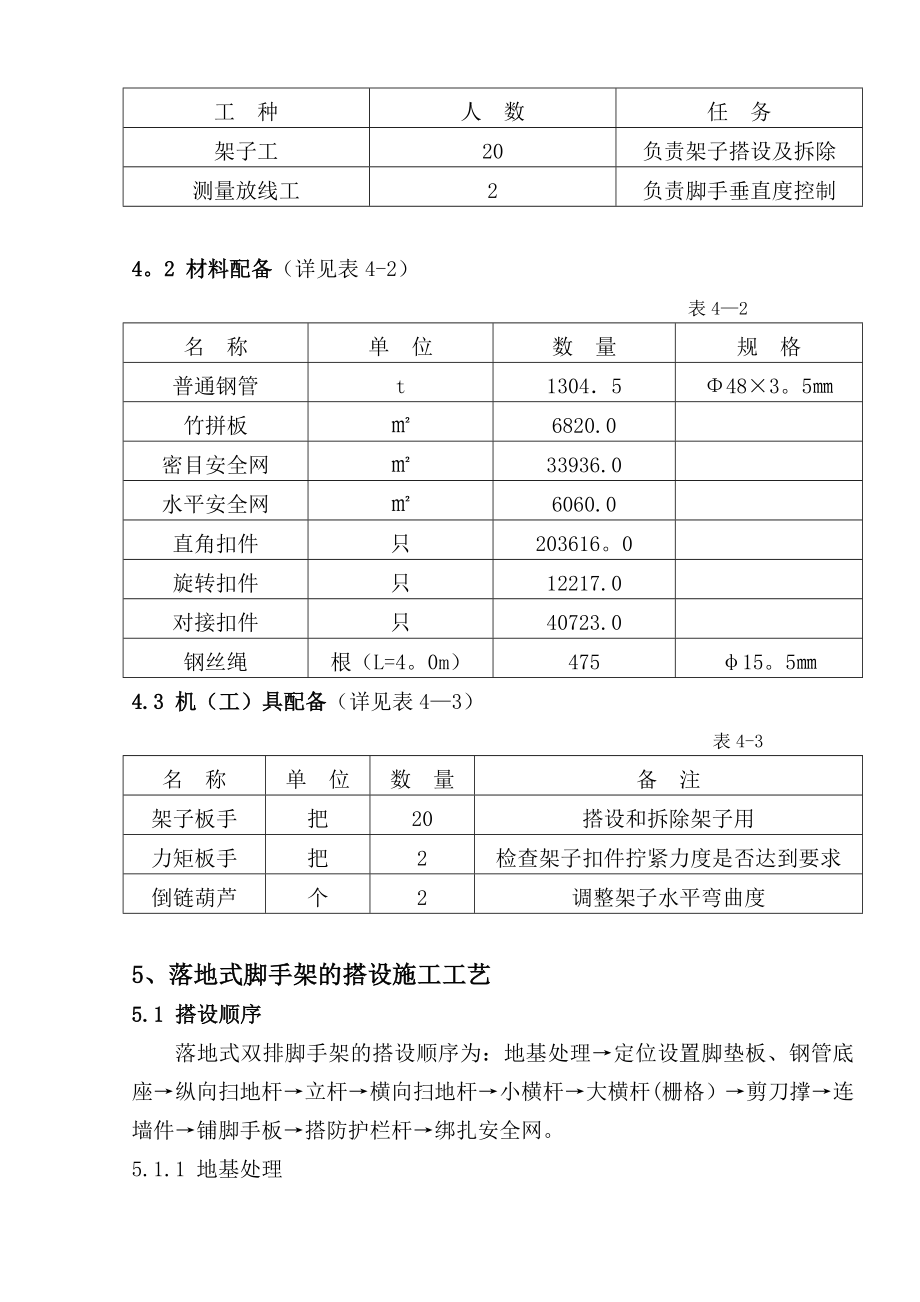 【建筑施工方案】落地式脚手架专项施工方案.doc_第2页