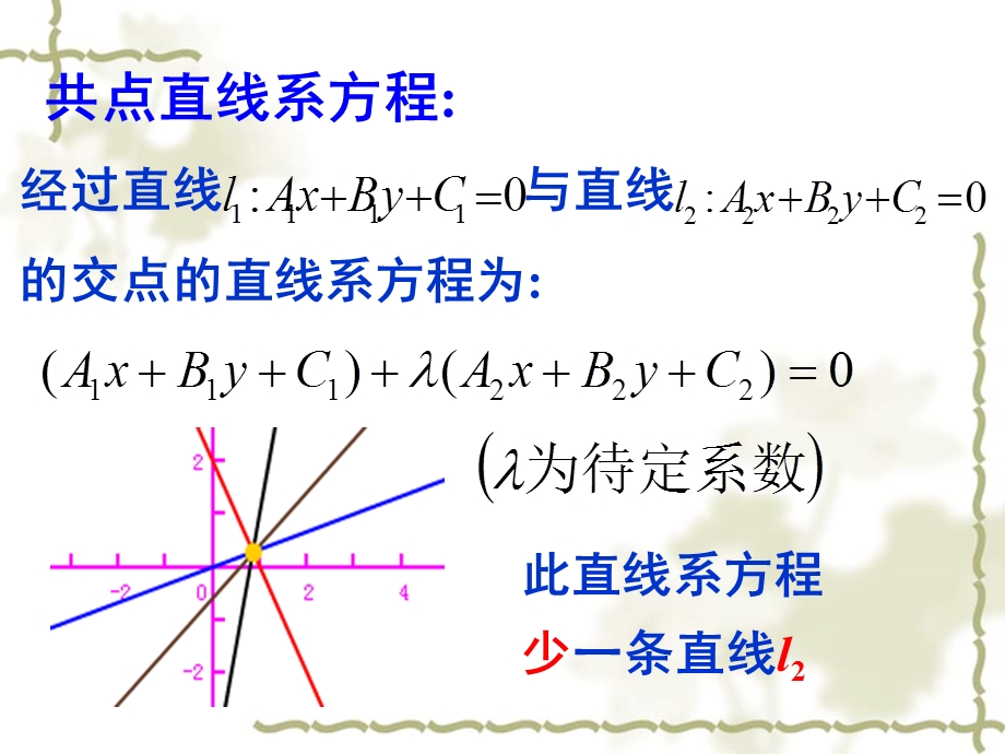 两点之间的距离公式.ppt_第1页