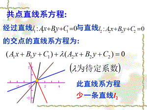 两点之间的距离公式.ppt