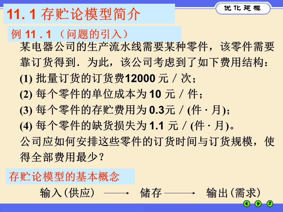 优化建模与LINGO第11章.ppt_第2页