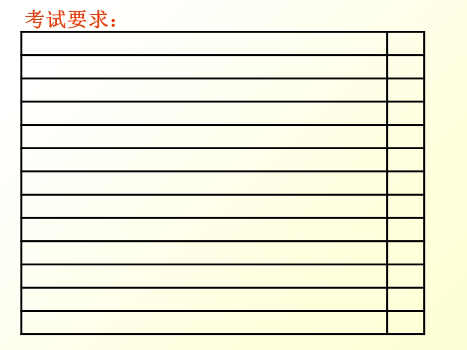 中考总复习课件第21课压强和浮力(一).ppt_第2页