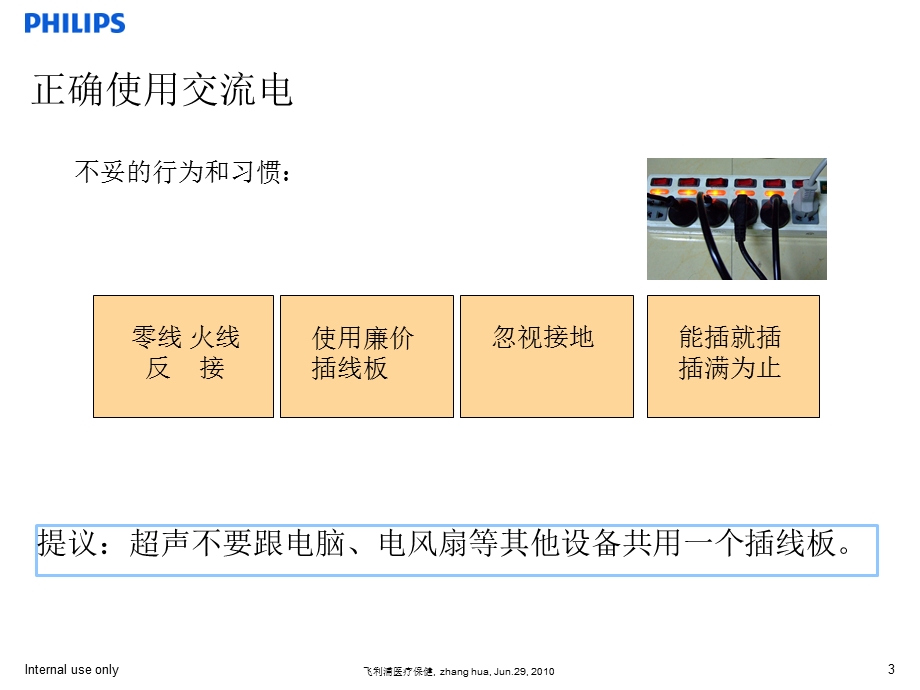 临床工程师培训无锡超声设备的维修和保养.ppt_第3页