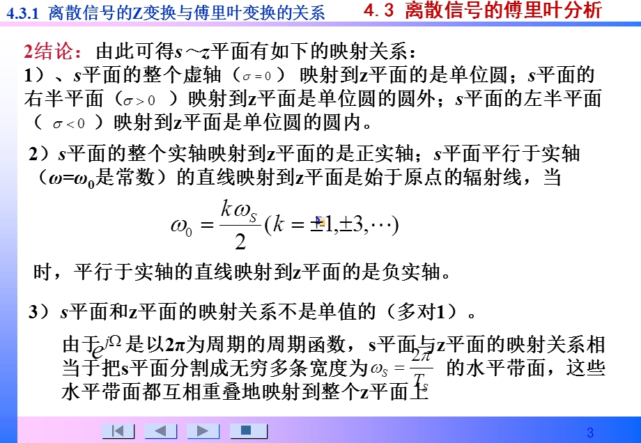 信号分析与处理第4章.ppt_第3页