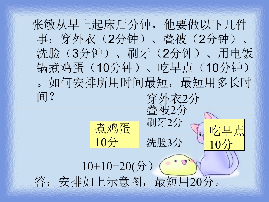 人教版小学四年级数学课件《合理安排时间》.ppt.ppt_第3页