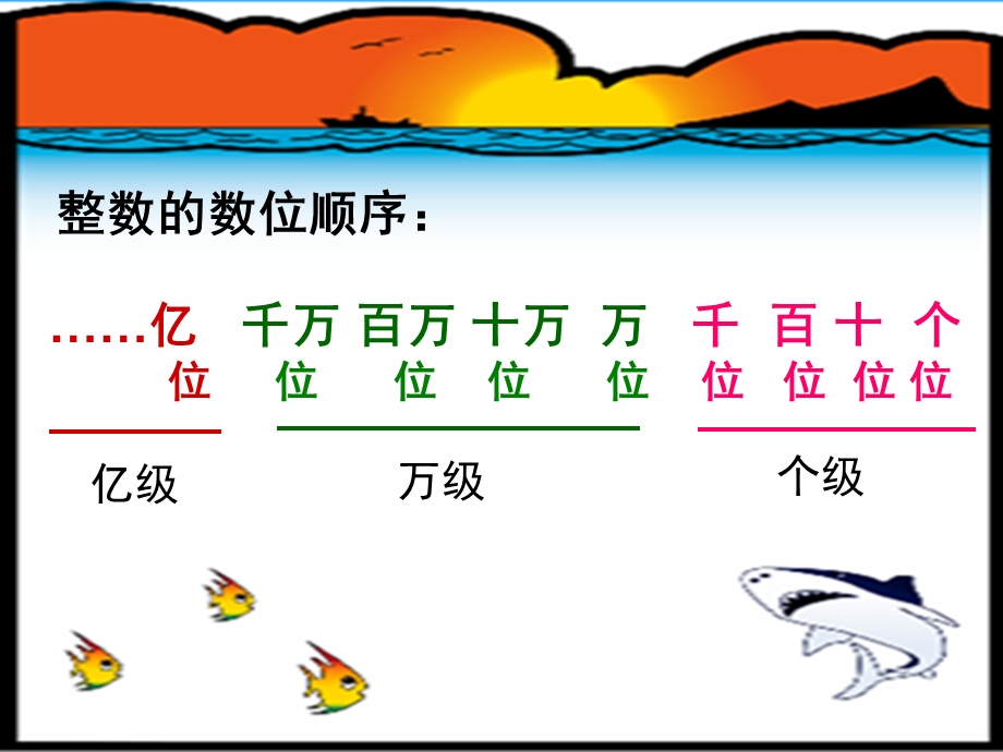 人教版四年级上册数学大数的认识《改写和近似数》.ppt_第3页