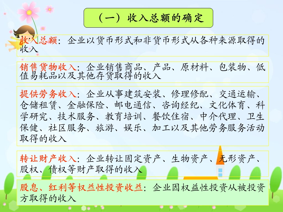 任务61企业所得税税款的计算.ppt_第3页