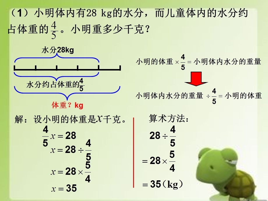 人教版六年级分数除法例.ppt_第3页