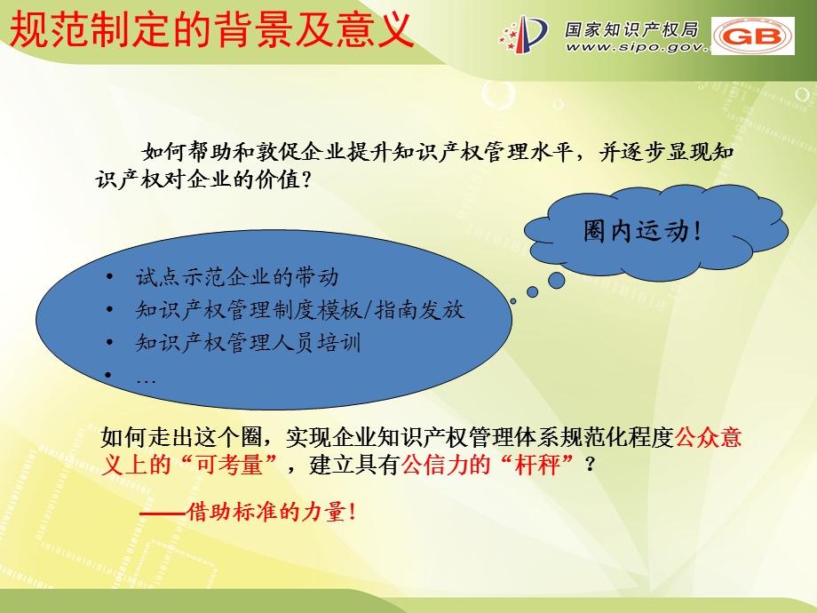 企业知识产权管理规范要点解读.ppt_第2页