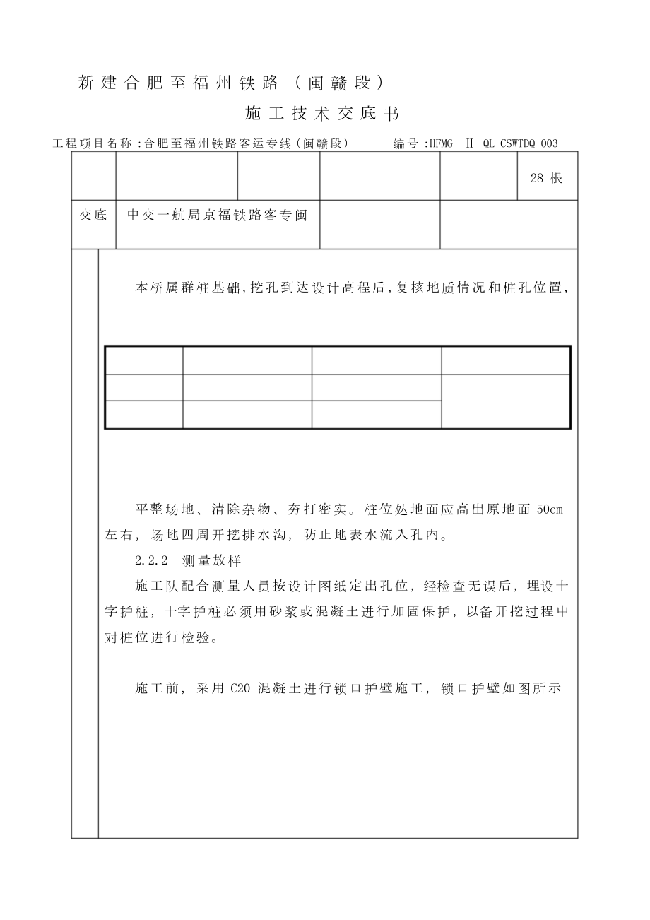 XX大桥人工挖孔桩施工技术交底.docx_第1页